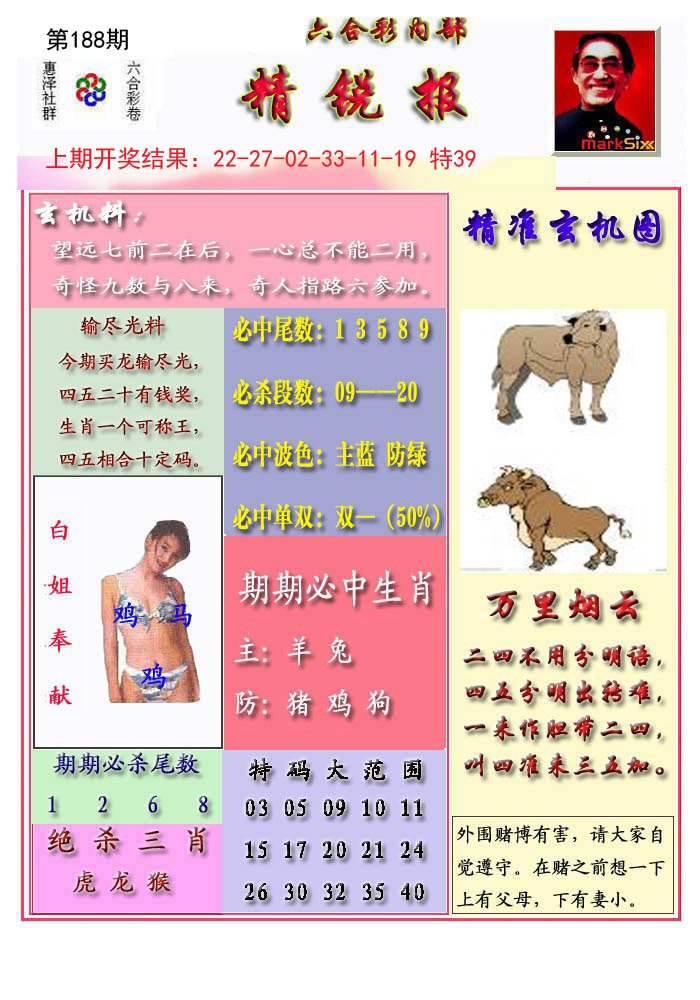 2024188期精锐报