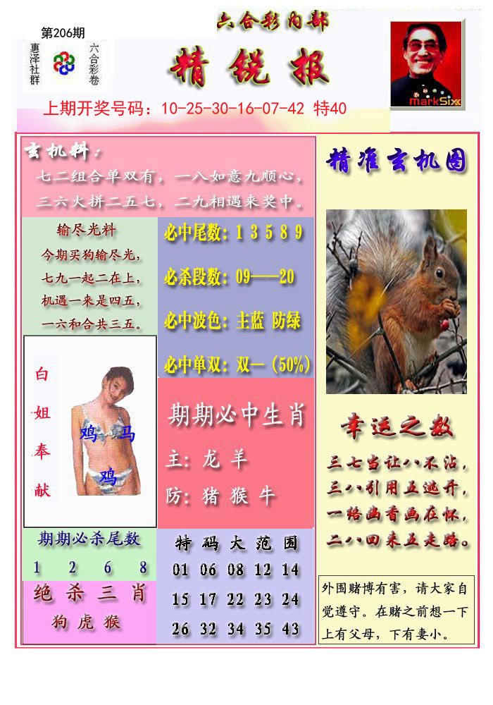 2024206期精锐报