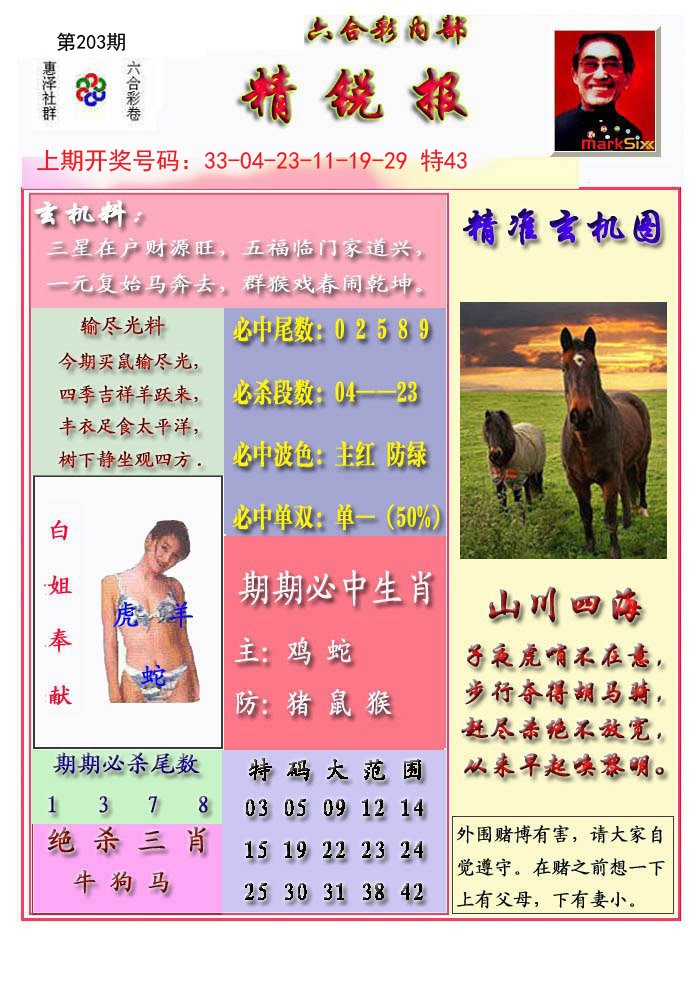 2024203期精锐报