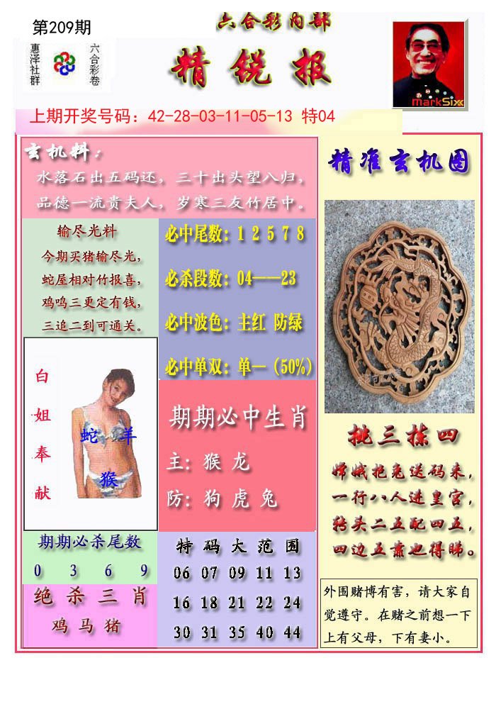 2024209期精锐报