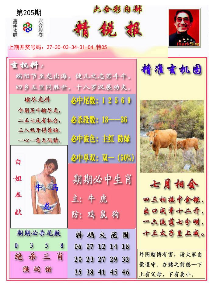 2024205期精锐报
