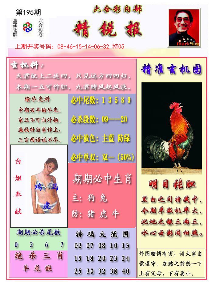 2024195期精锐报