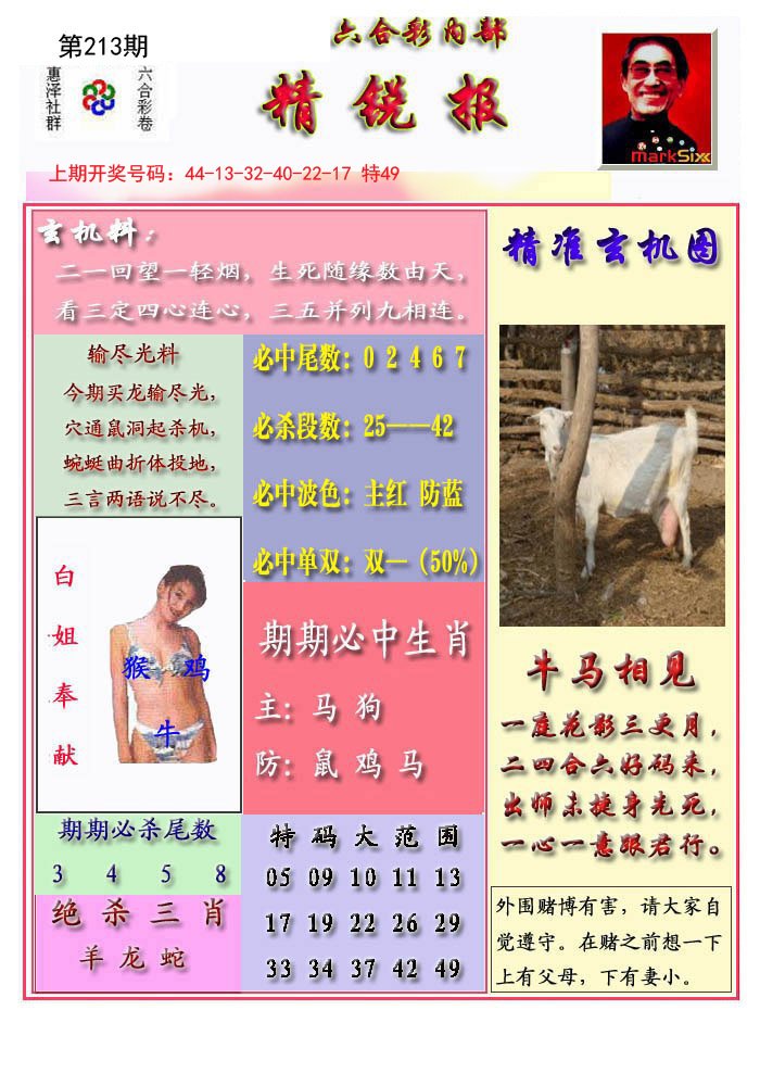 2024213期精锐报