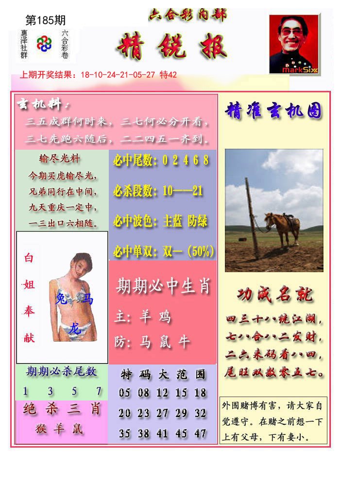 2024185期精锐报