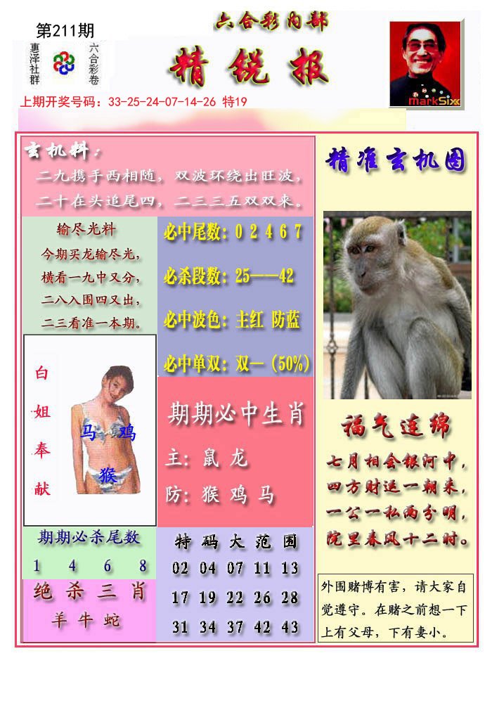 2024211期精锐报