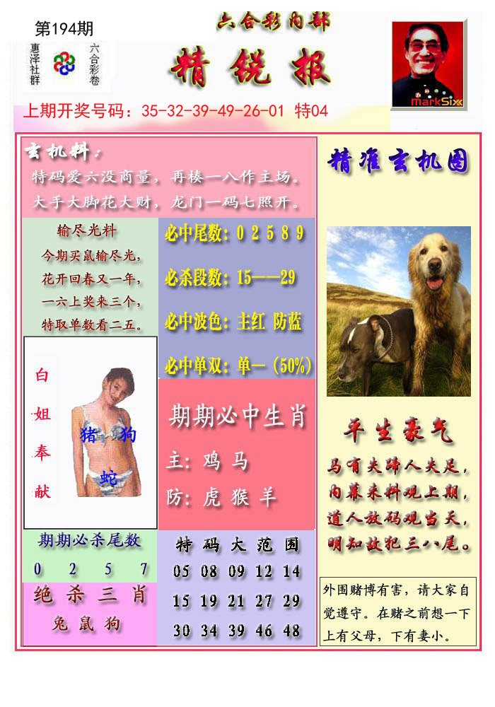 2024194期精锐报