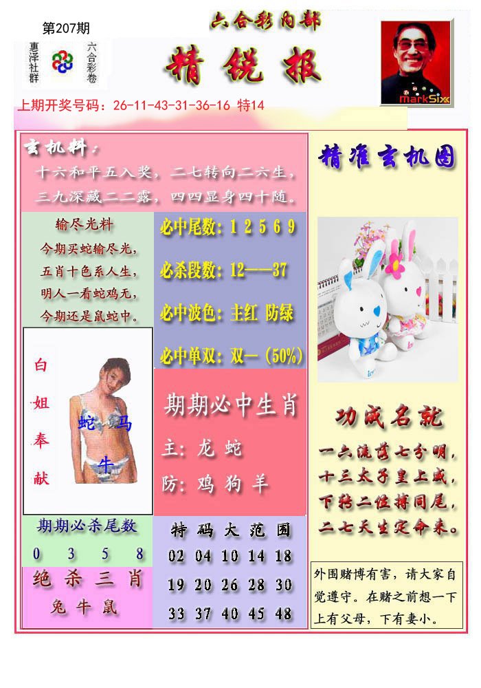 2024207期精锐报