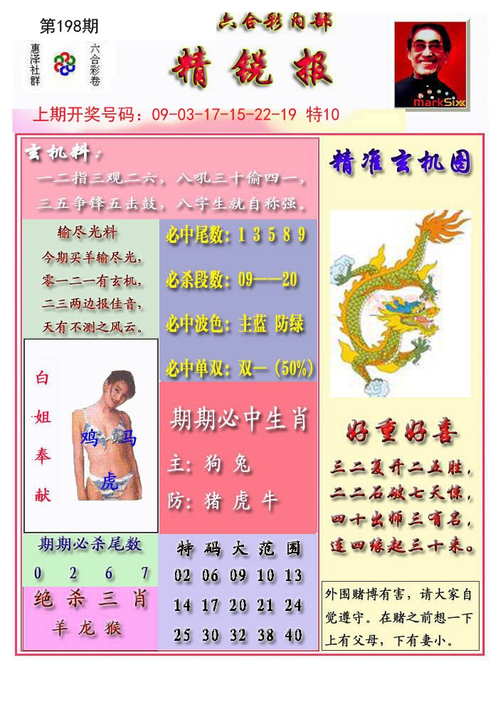 2024198期精锐报