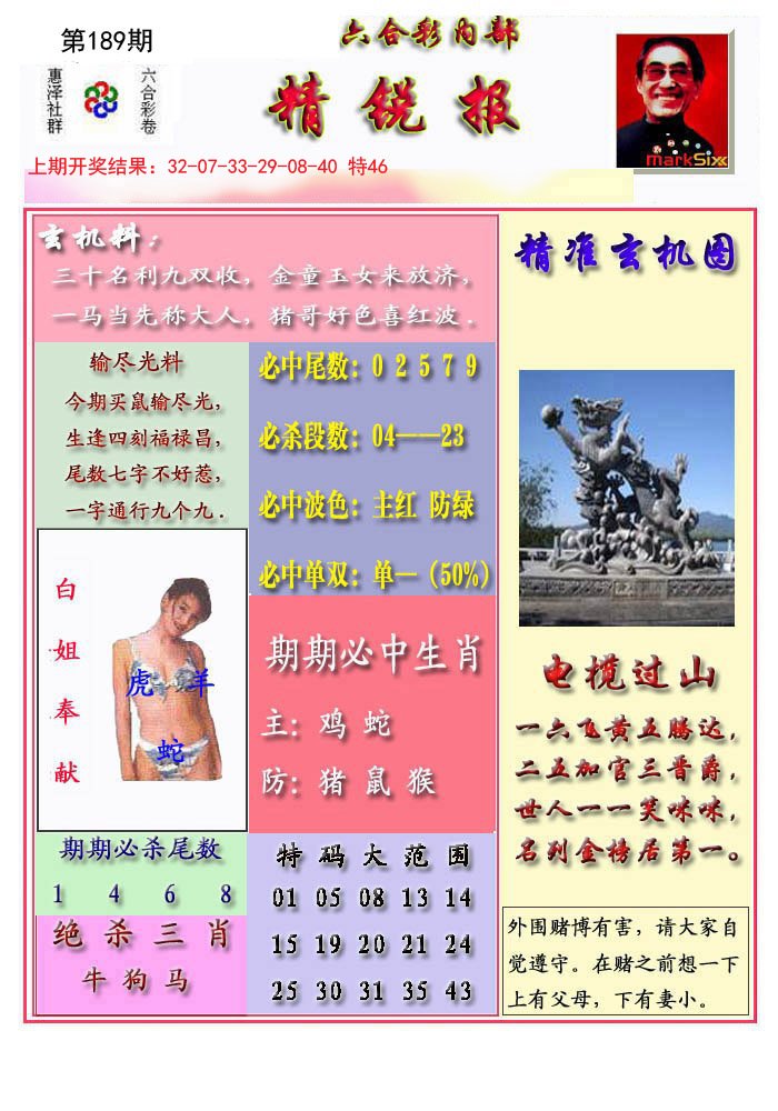 2024189期精锐报