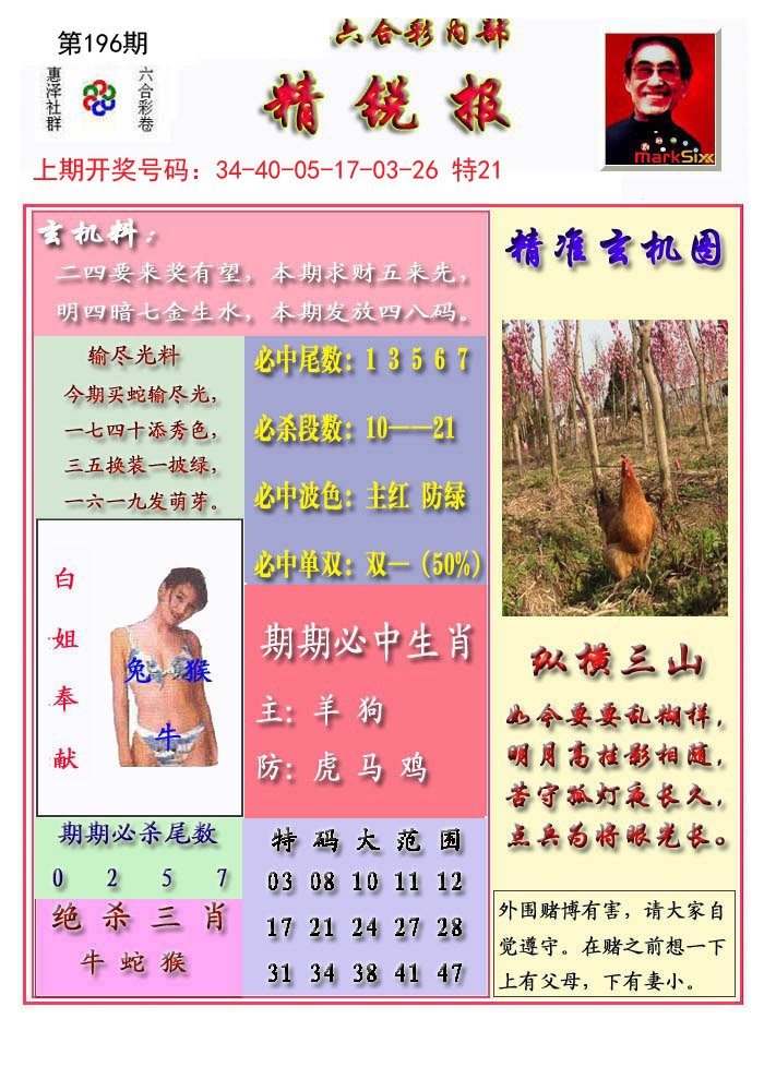 2024196期精锐报