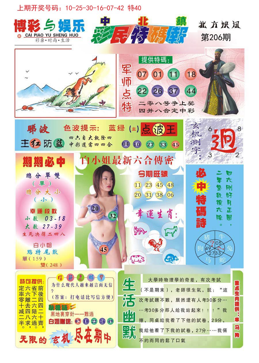 2024206期中北彩民特码报