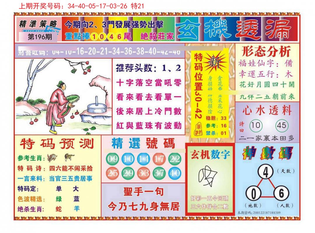 2024196期玄机透漏