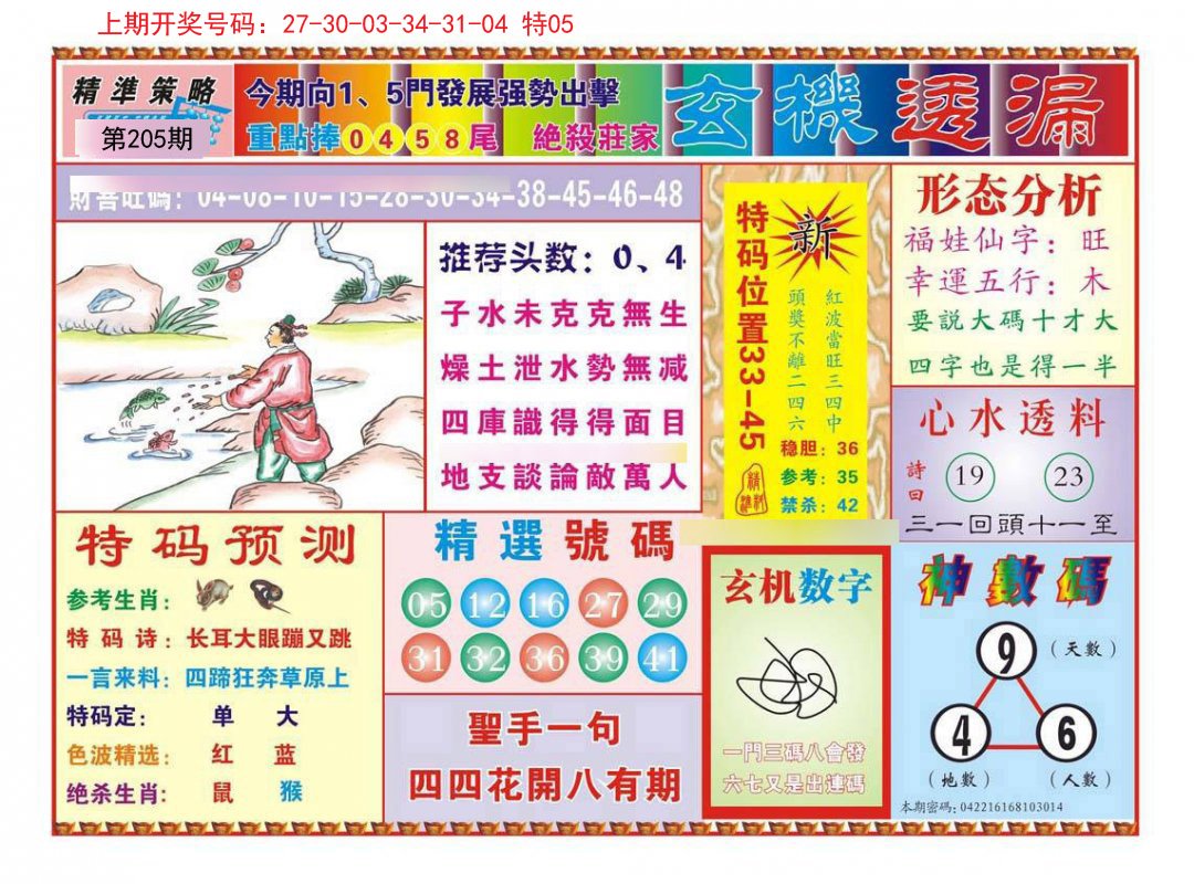 2024205期玄机透漏
