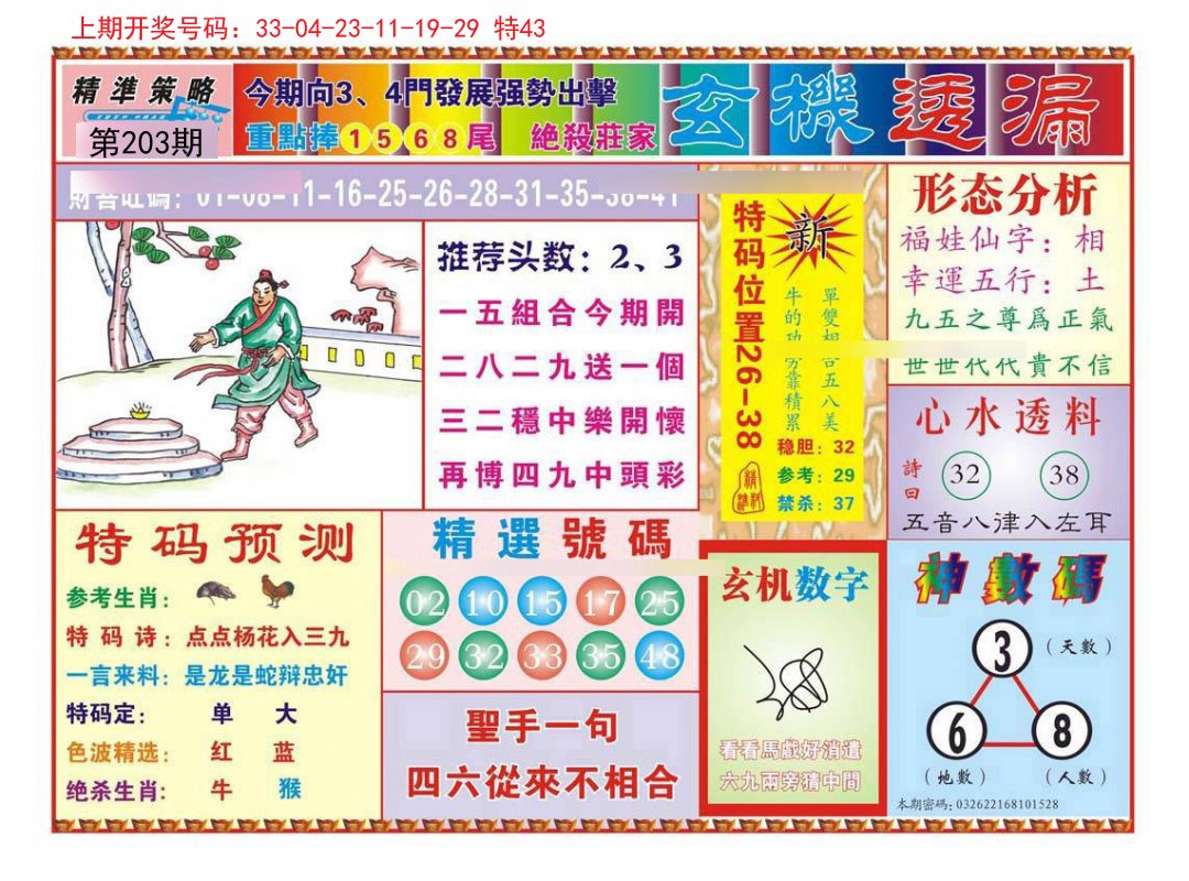 2024203期玄机透漏
