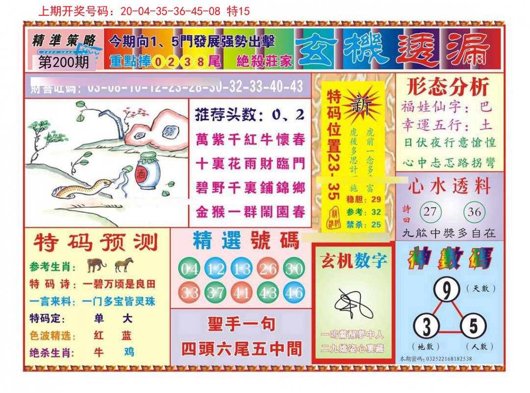 2024200期玄机透漏