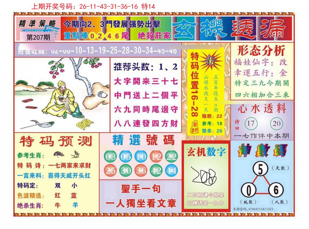2024207期玄机透漏