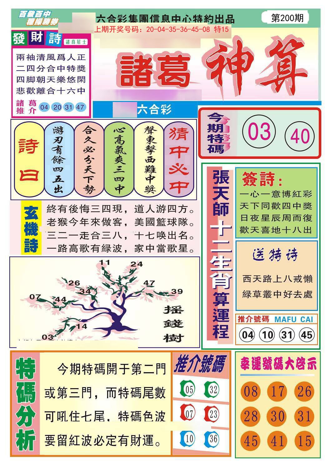 2024200期诸葛神算