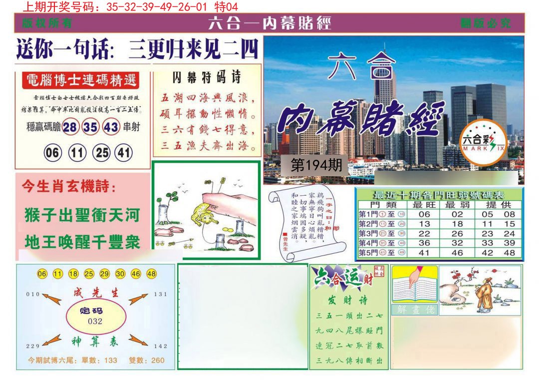 2024194期内幕赌经