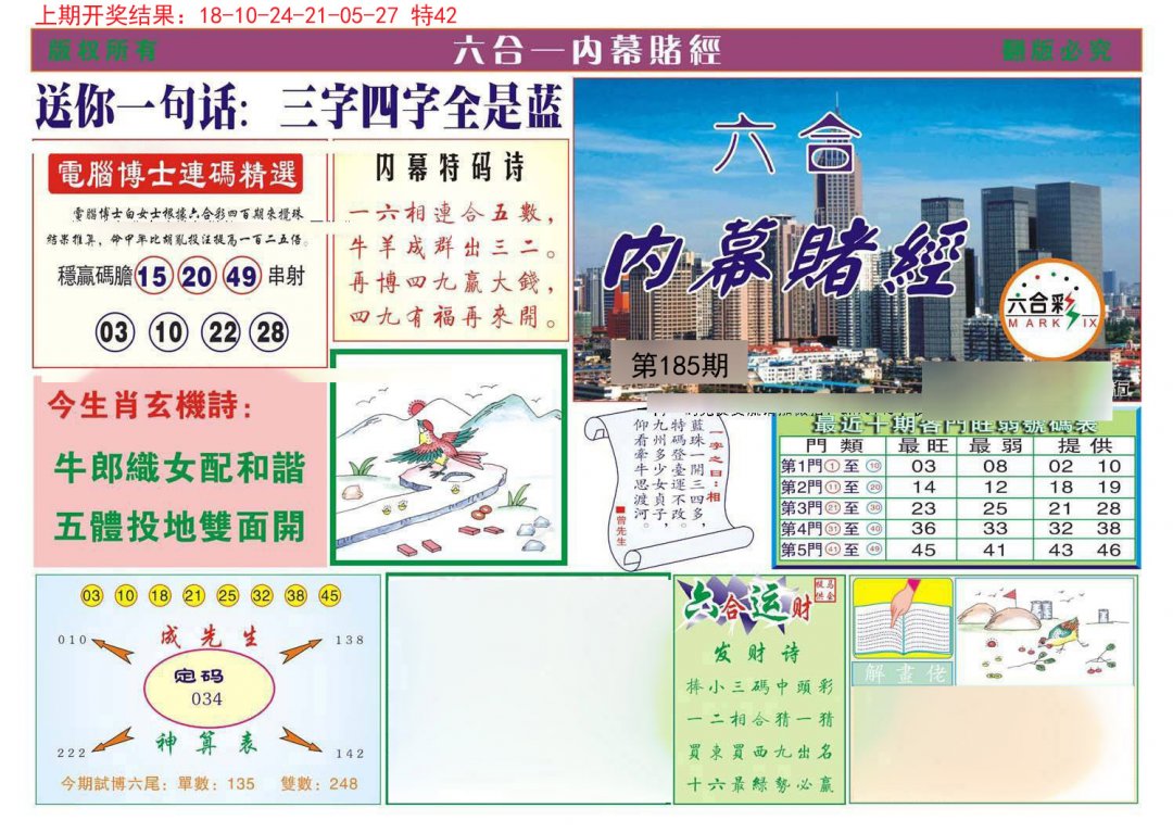 2024185期内幕赌经