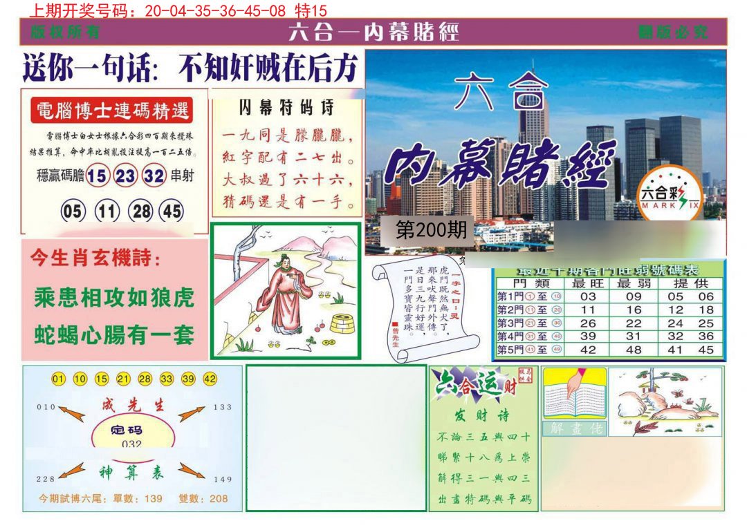 2024200期内幕赌经
