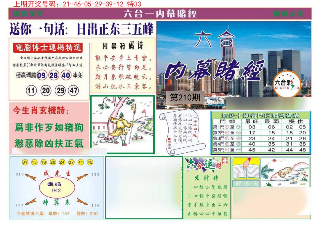 2024210期内幕赌经