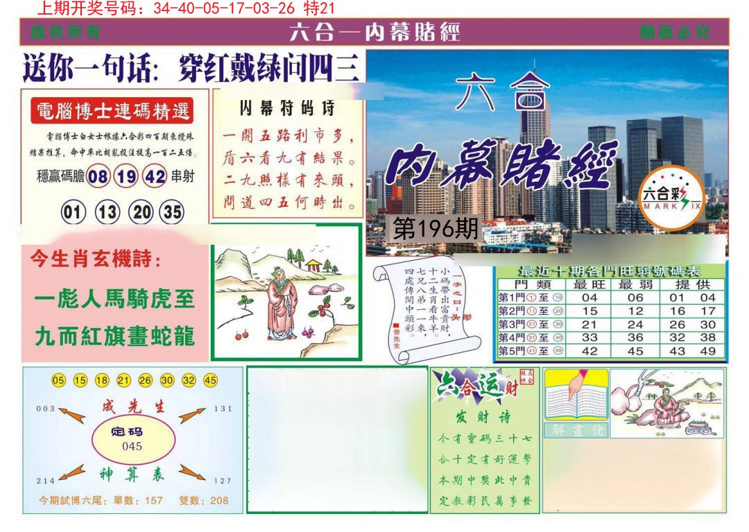 2024196期内幕赌经