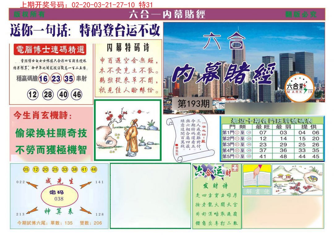 2024193期内幕赌经