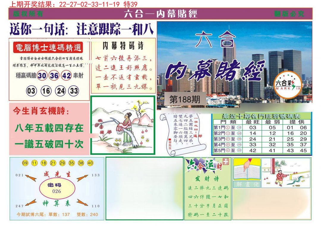 2024188期内幕赌经