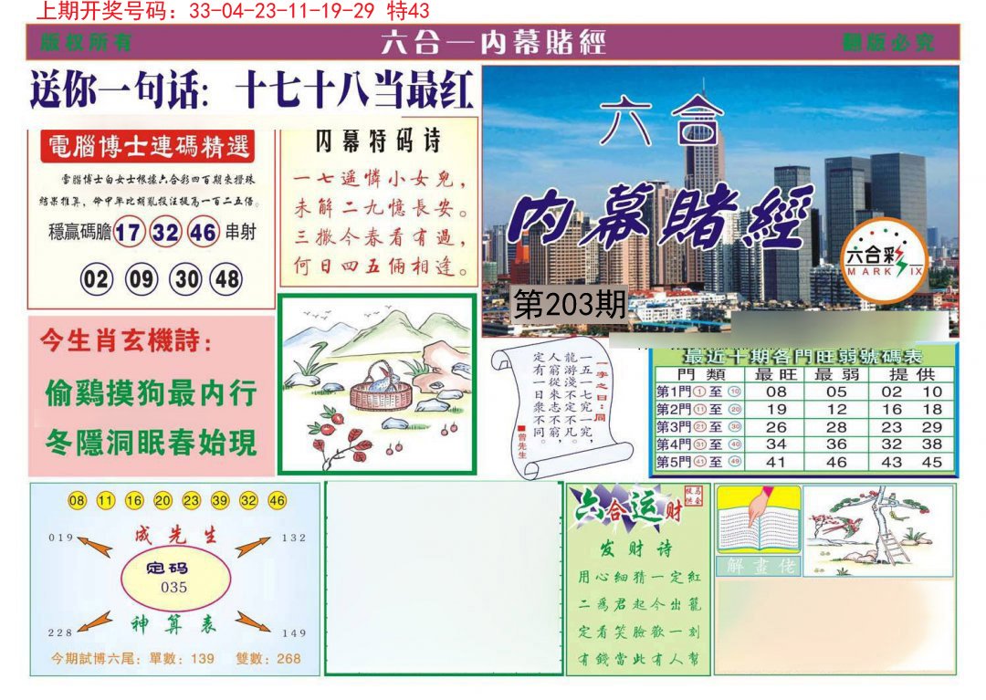 2024203期内幕赌经