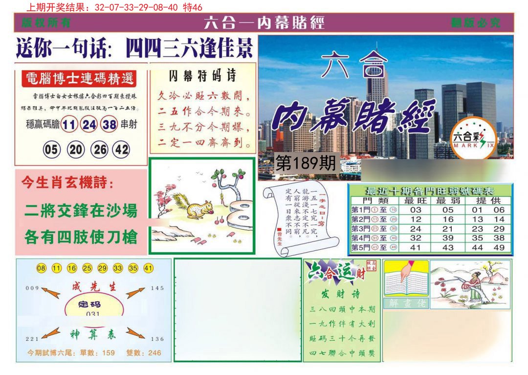 2024189期内幕赌经