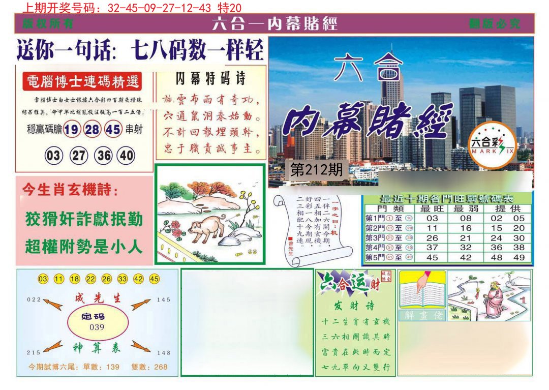 2024212期内幕赌经