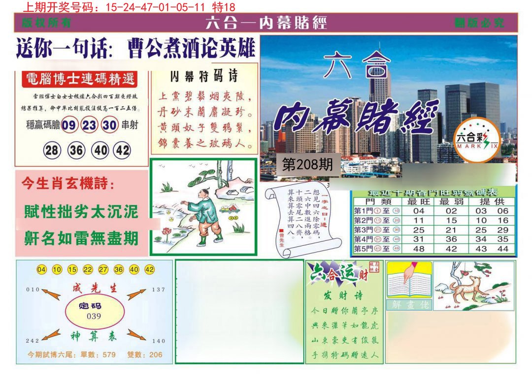 2024208期内幕赌经
