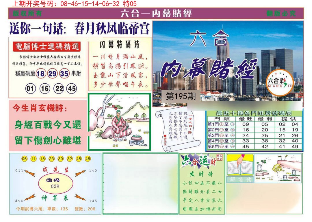 2024195期内幕赌经