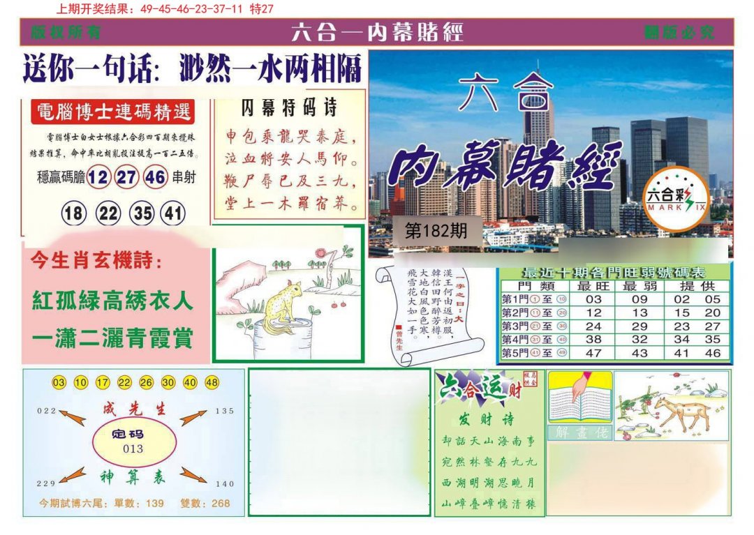 2024182期内幕赌经