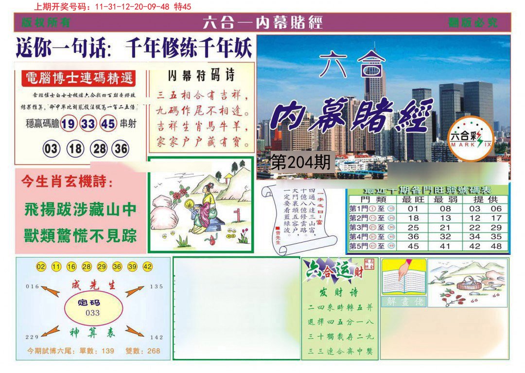 2024204期内幕赌经