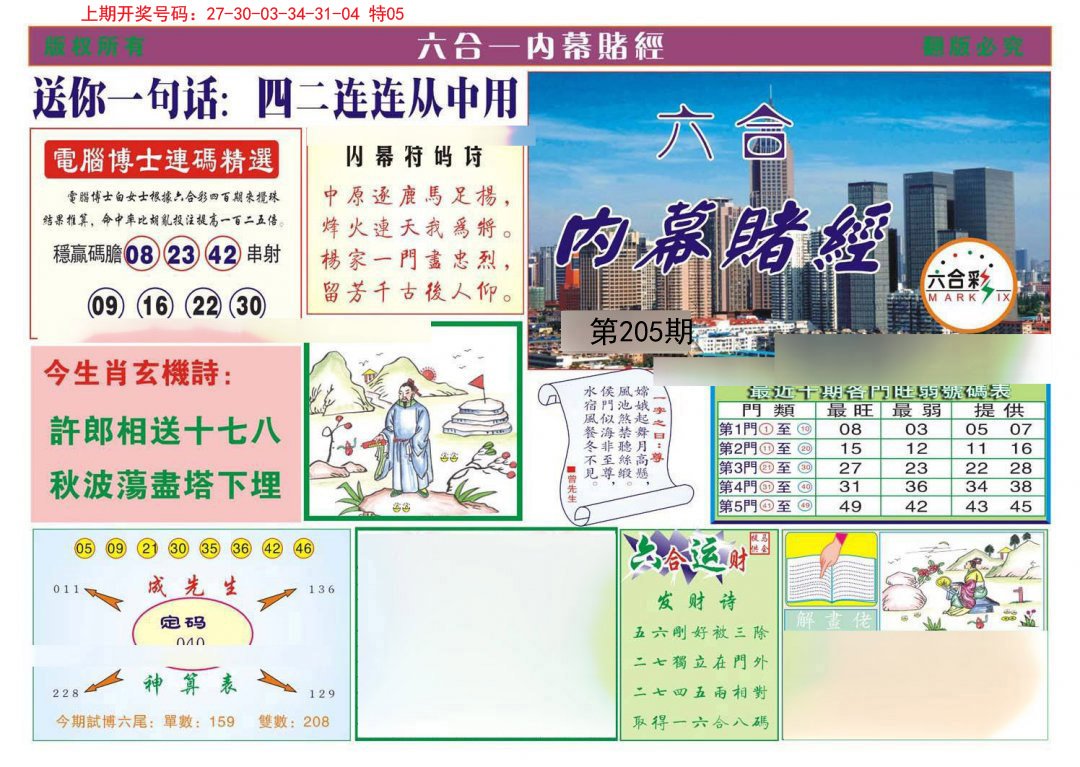2024205期内幕赌经