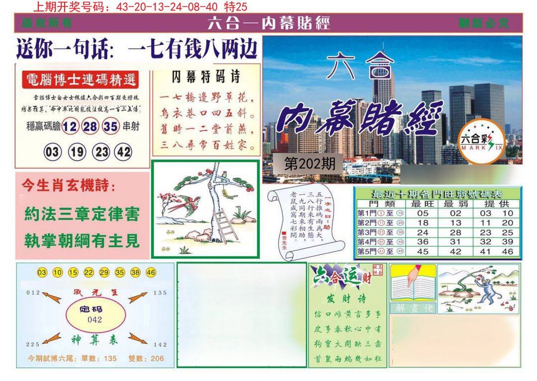 2024202期内幕赌经