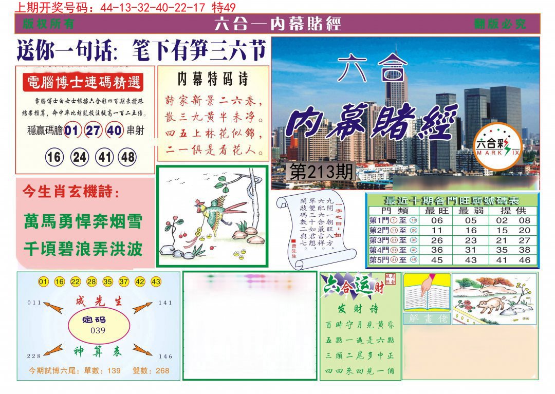 2024213期内幕赌经