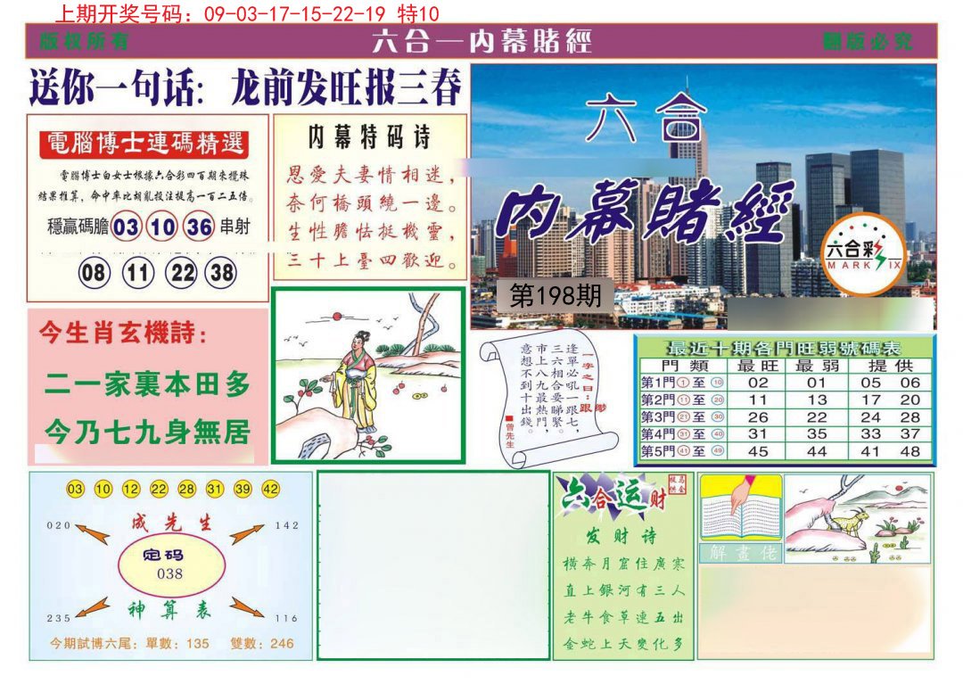 2024198期内幕赌经