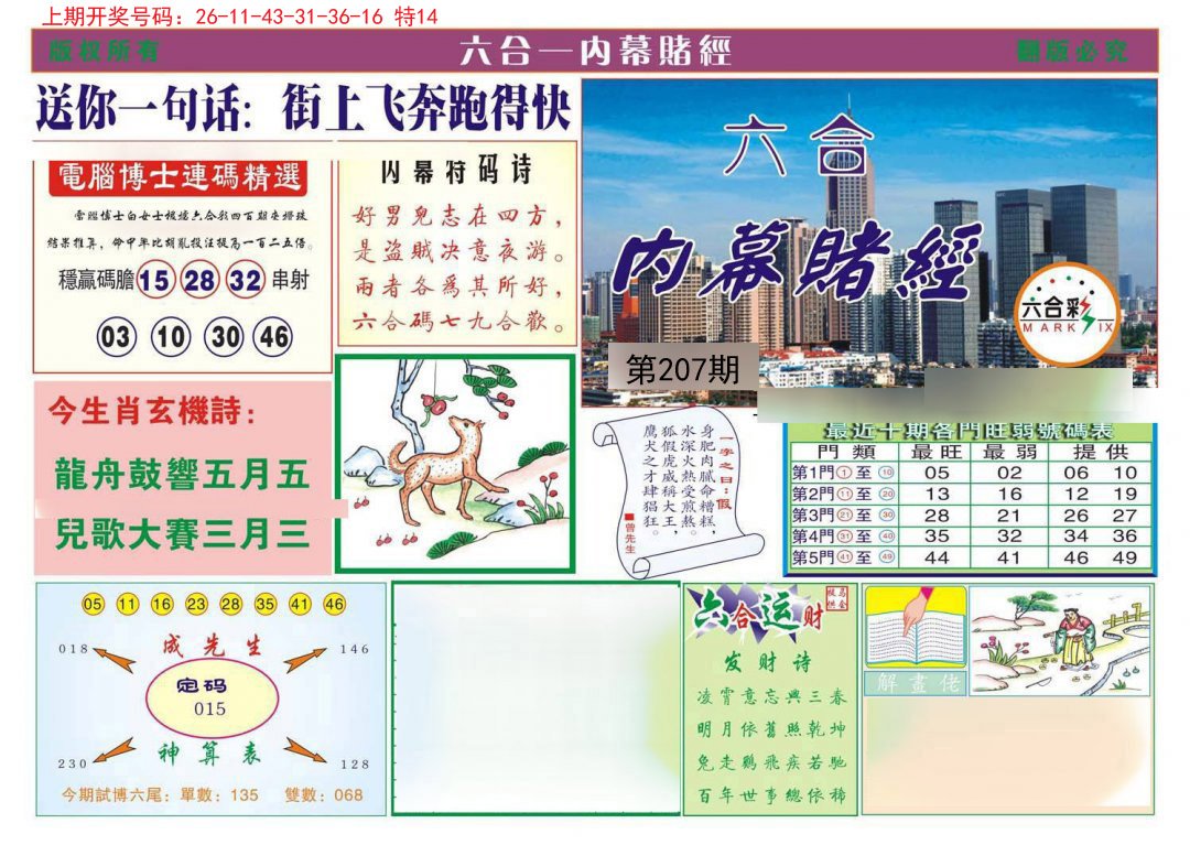 2024207期内幕赌经