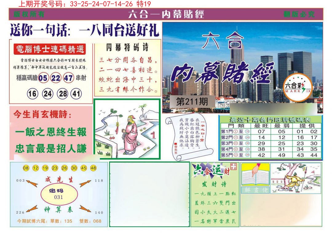 2024211期内幕赌经