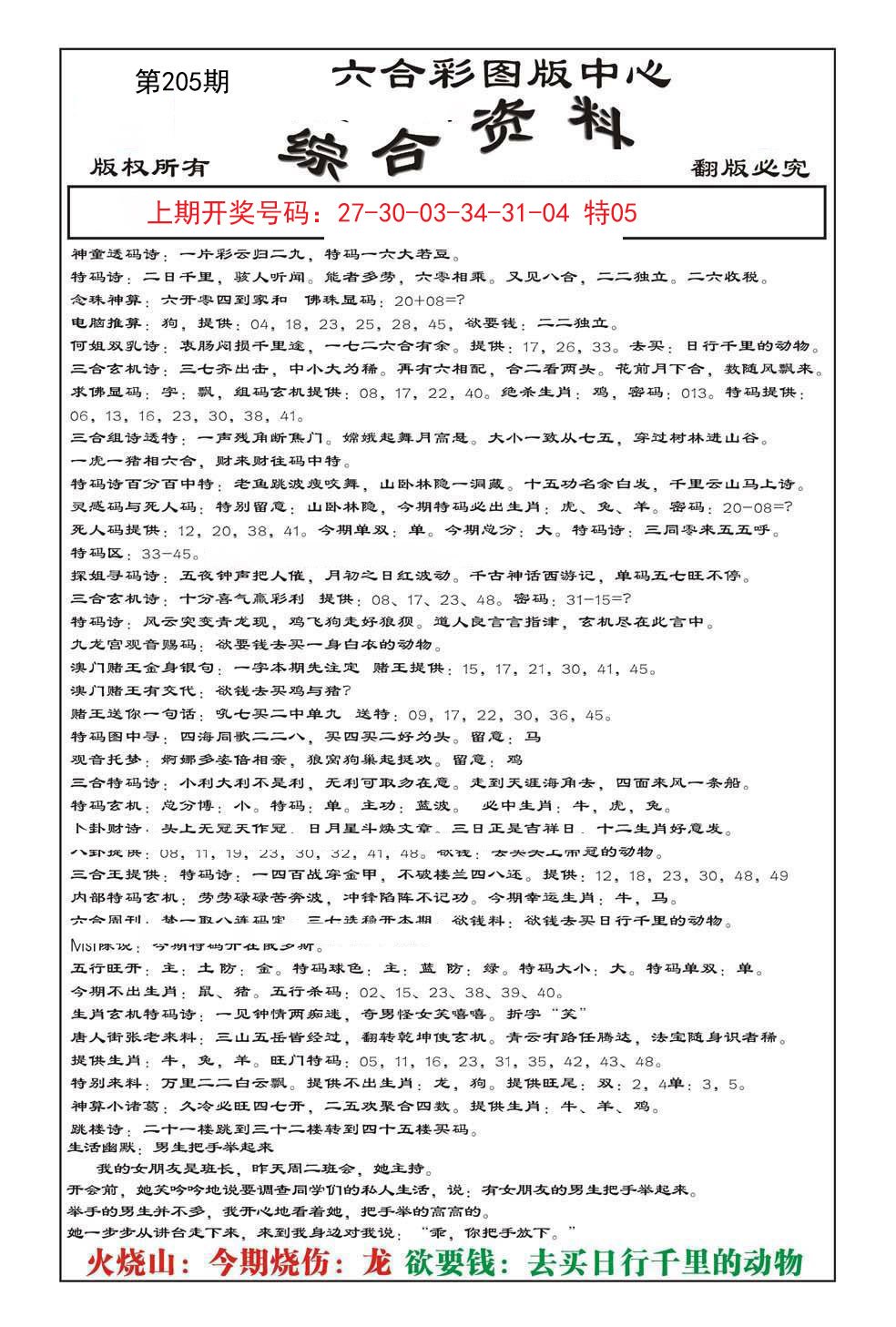 2024205期内部综合资料