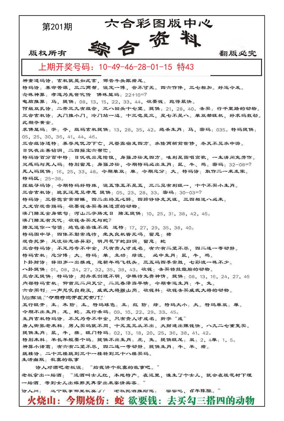 2024201期内部综合资料