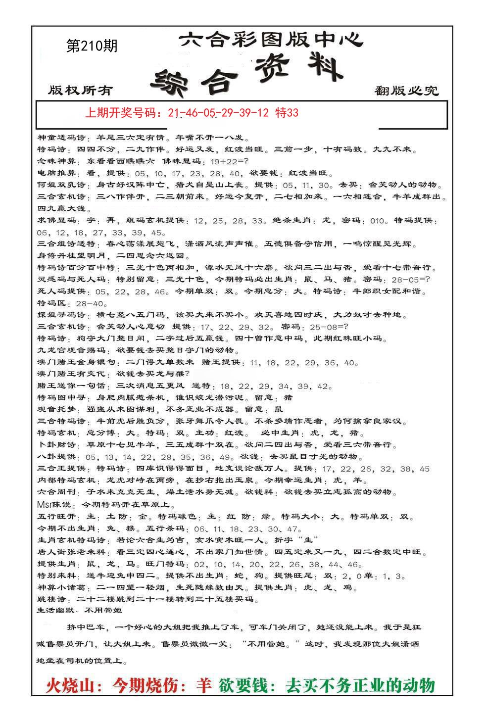 2024210期内部综合资料
