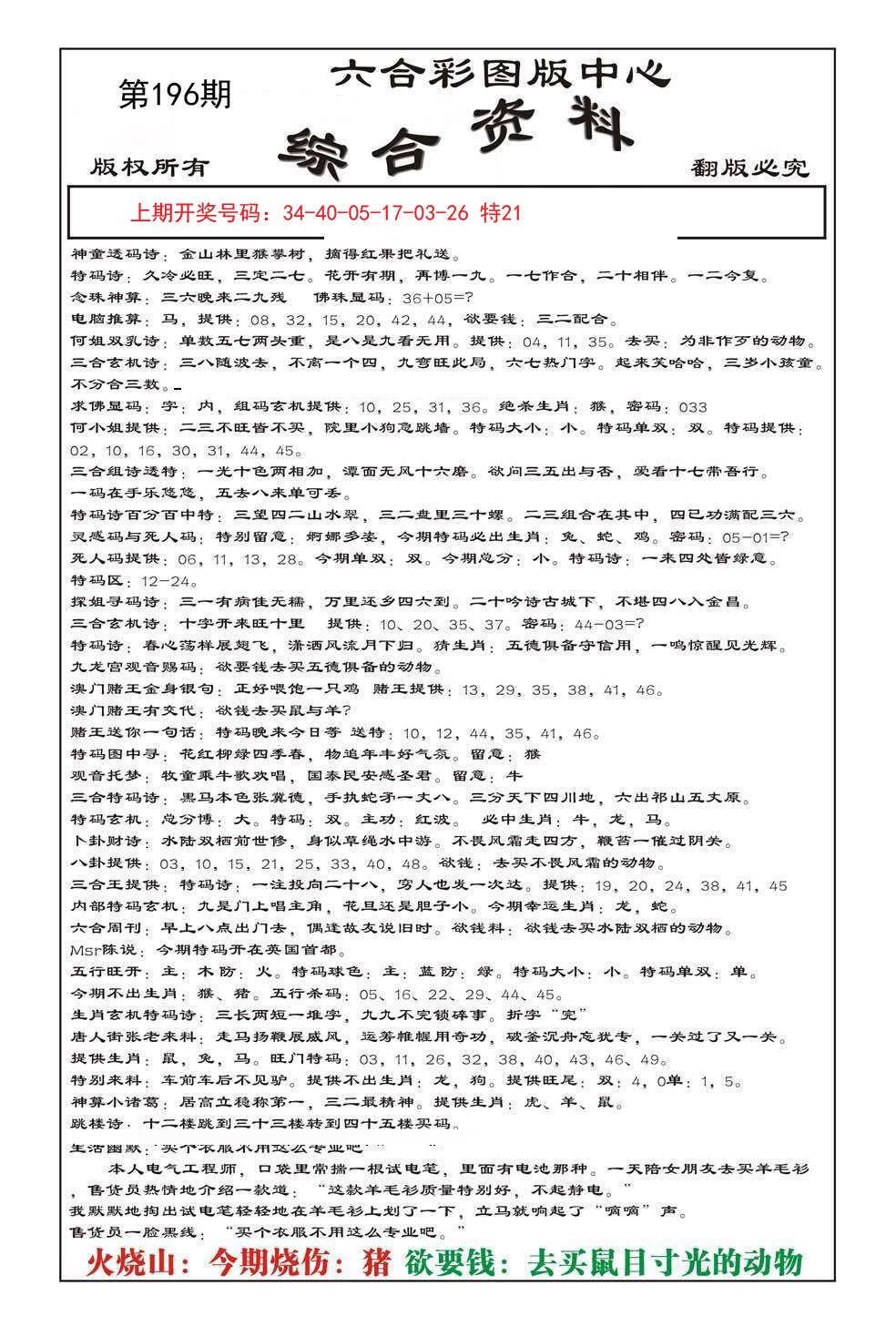 2024196期内部综合资料