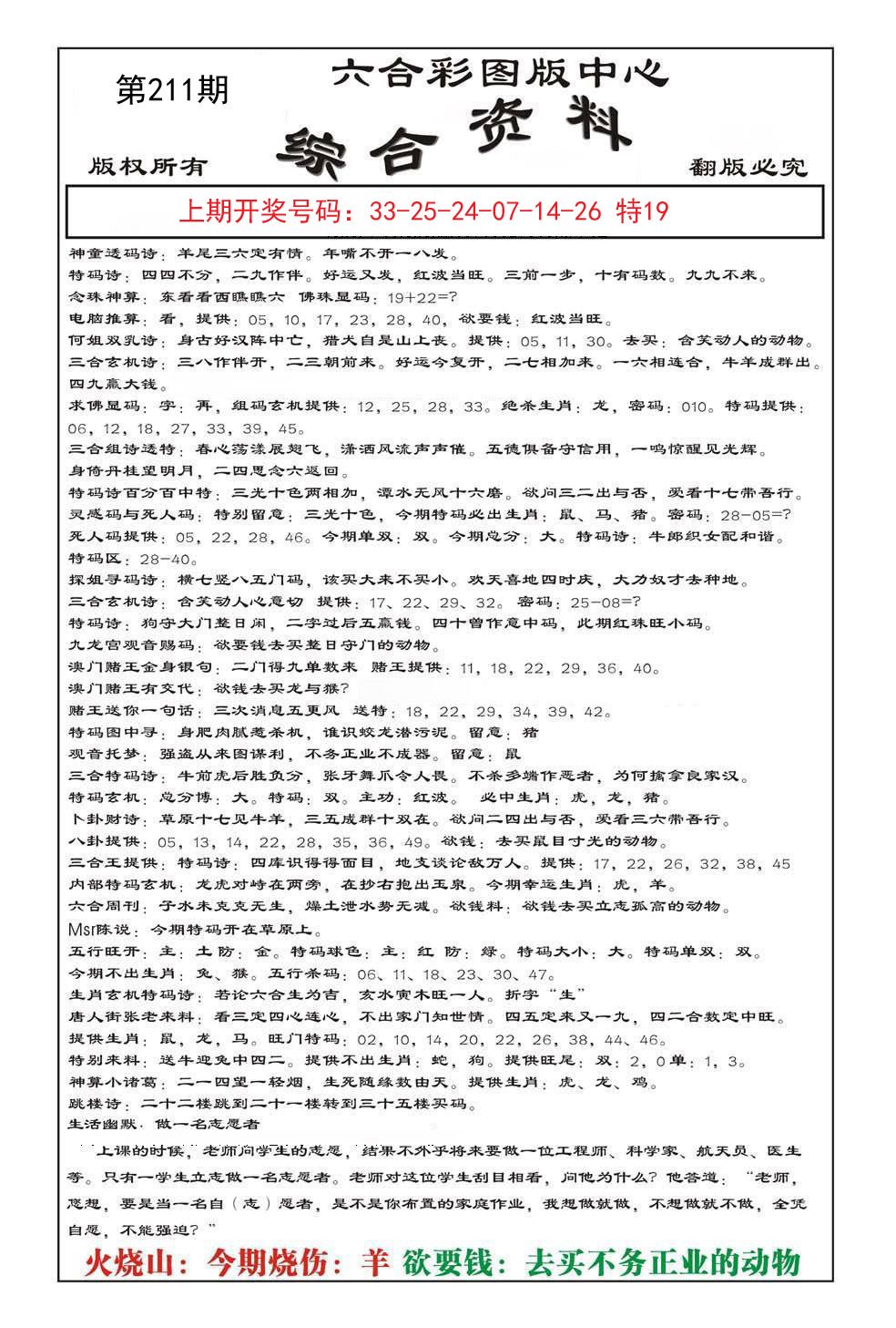 2024211期内部综合资料