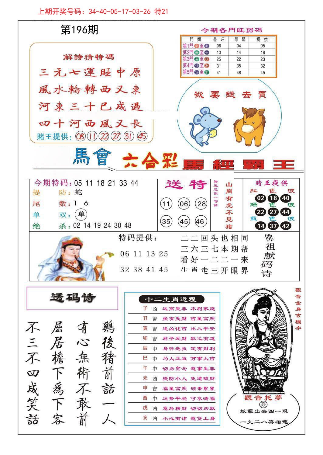 2024196期马经霸王