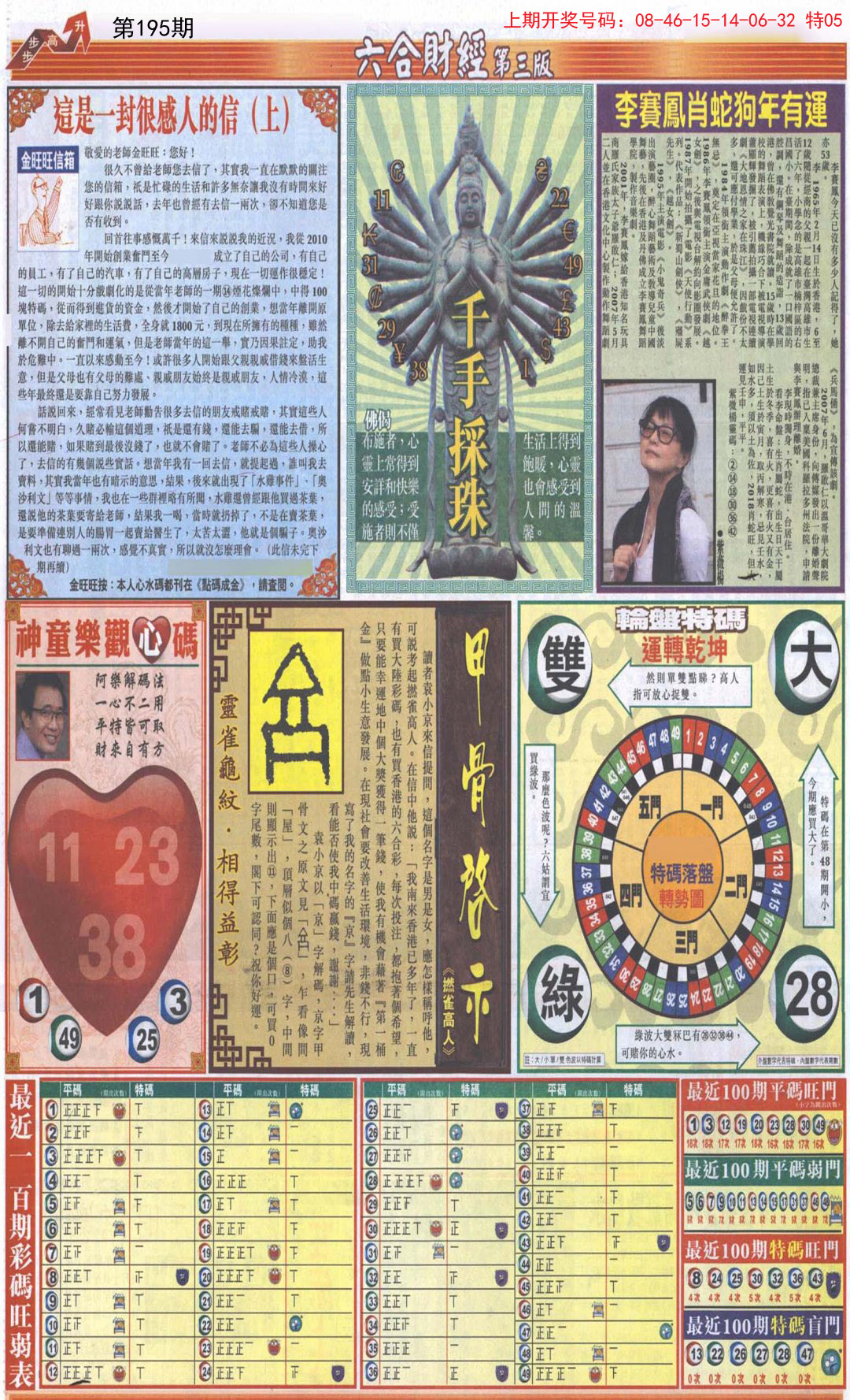 2024195期六合财经C加大版