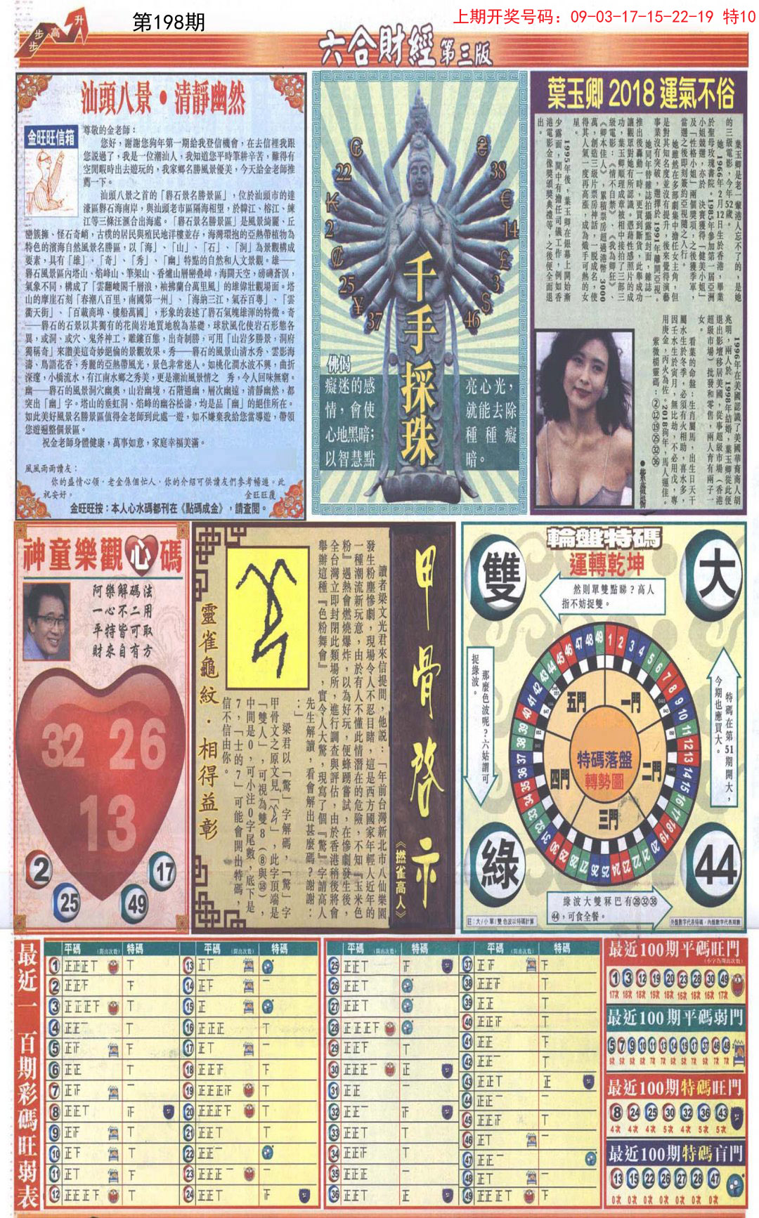 2024198期六合财经C加大版