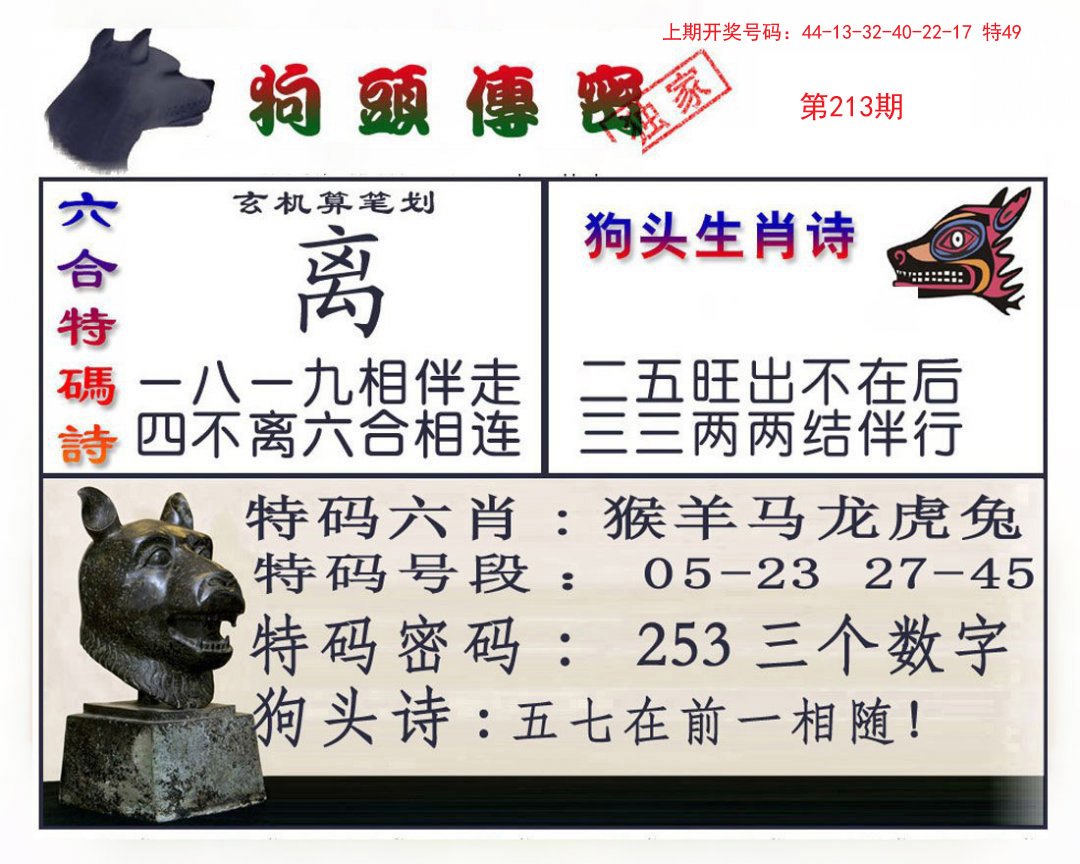 2024213期狗头传密